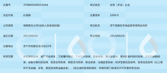 濟(jì)寧市鑫融銀 專業(yè)非融資性擔(dān)保服務(wù)的實(shí)踐者